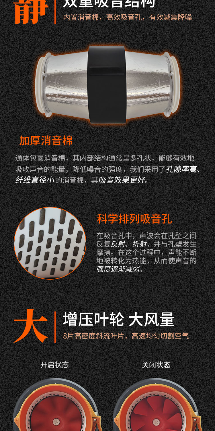 四代斜流--详情_05